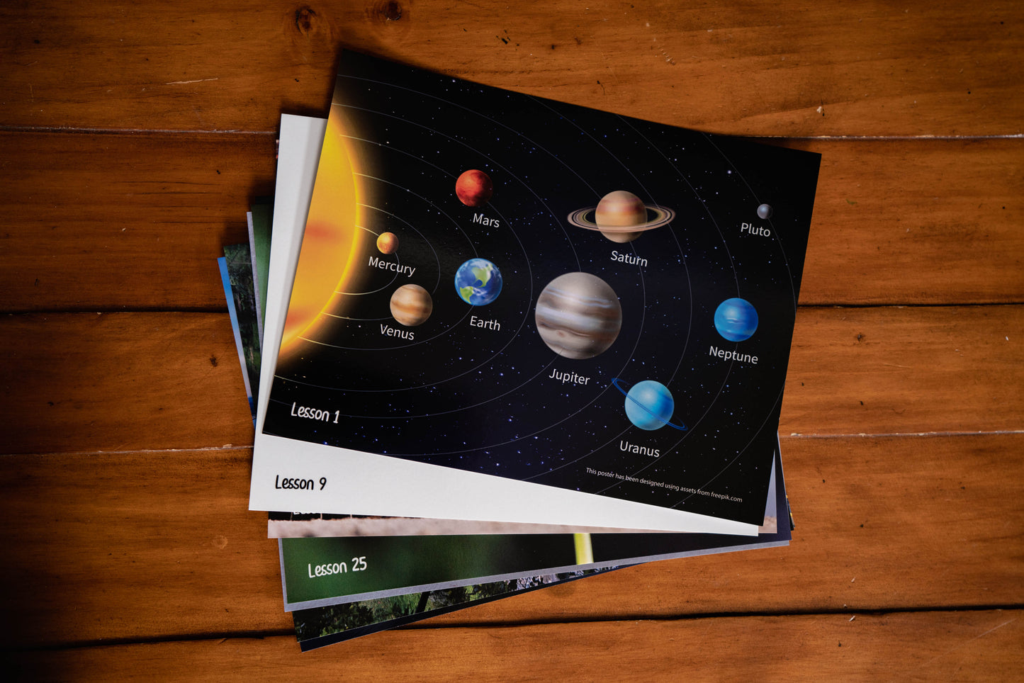 Behold Your God: Seeking Him Early Level 3 Teacher's Kit
